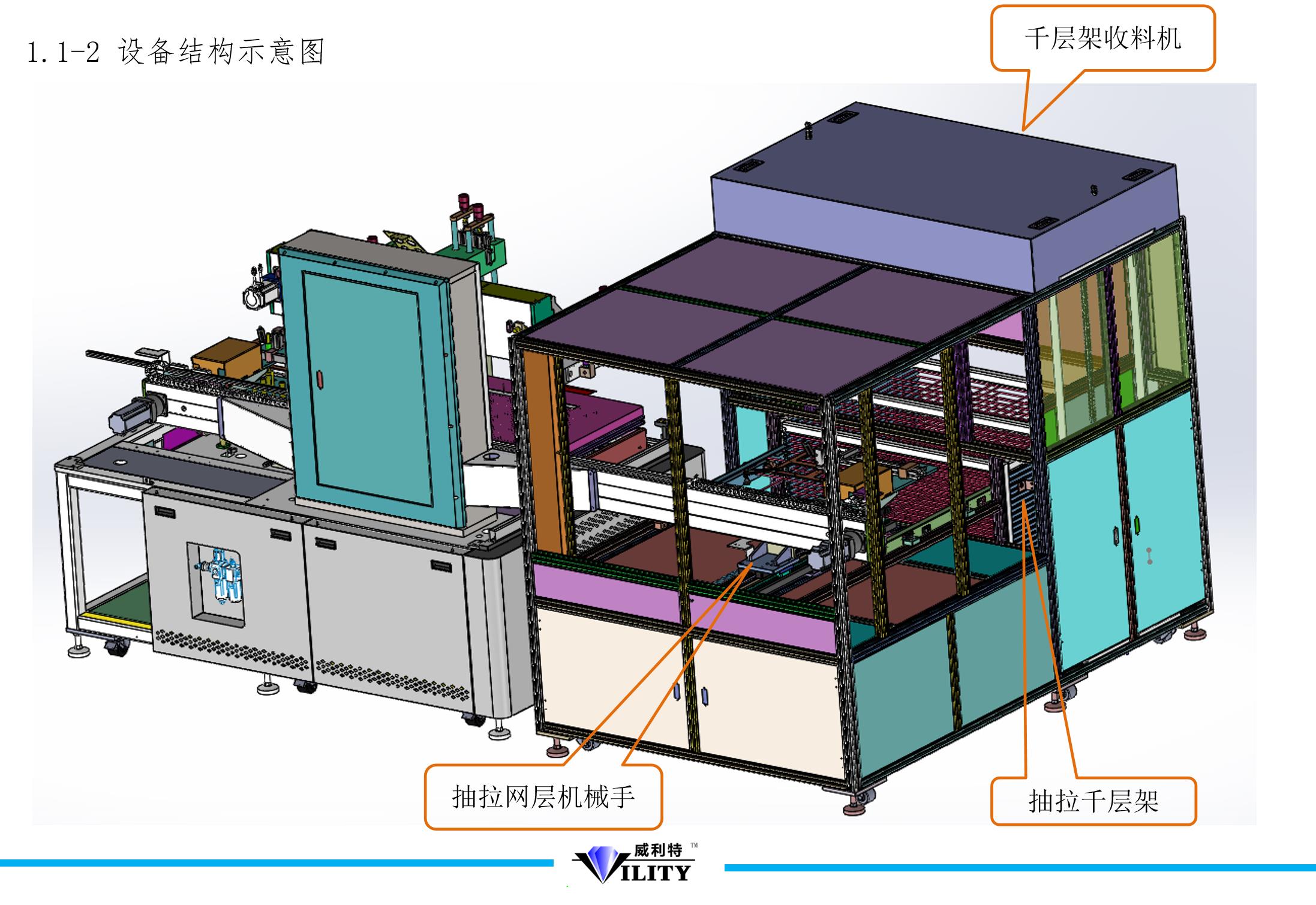 片材印刷機解決方案